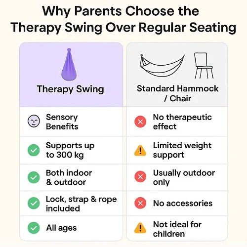 sensory-autism-therapy-swing-indoor-and-ou-41191888_4.jpg